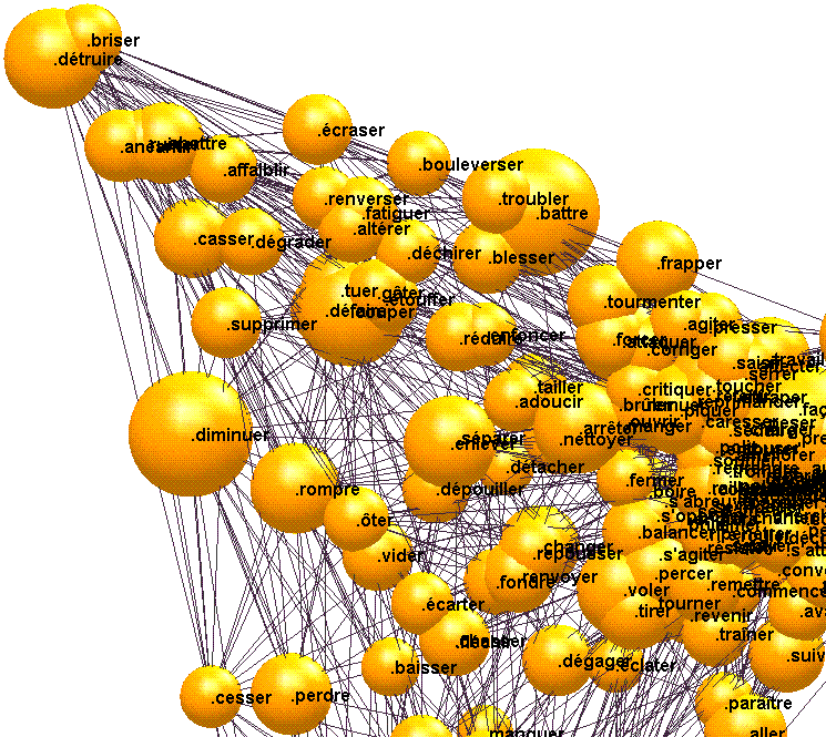 Il ne faut pas toujours ...